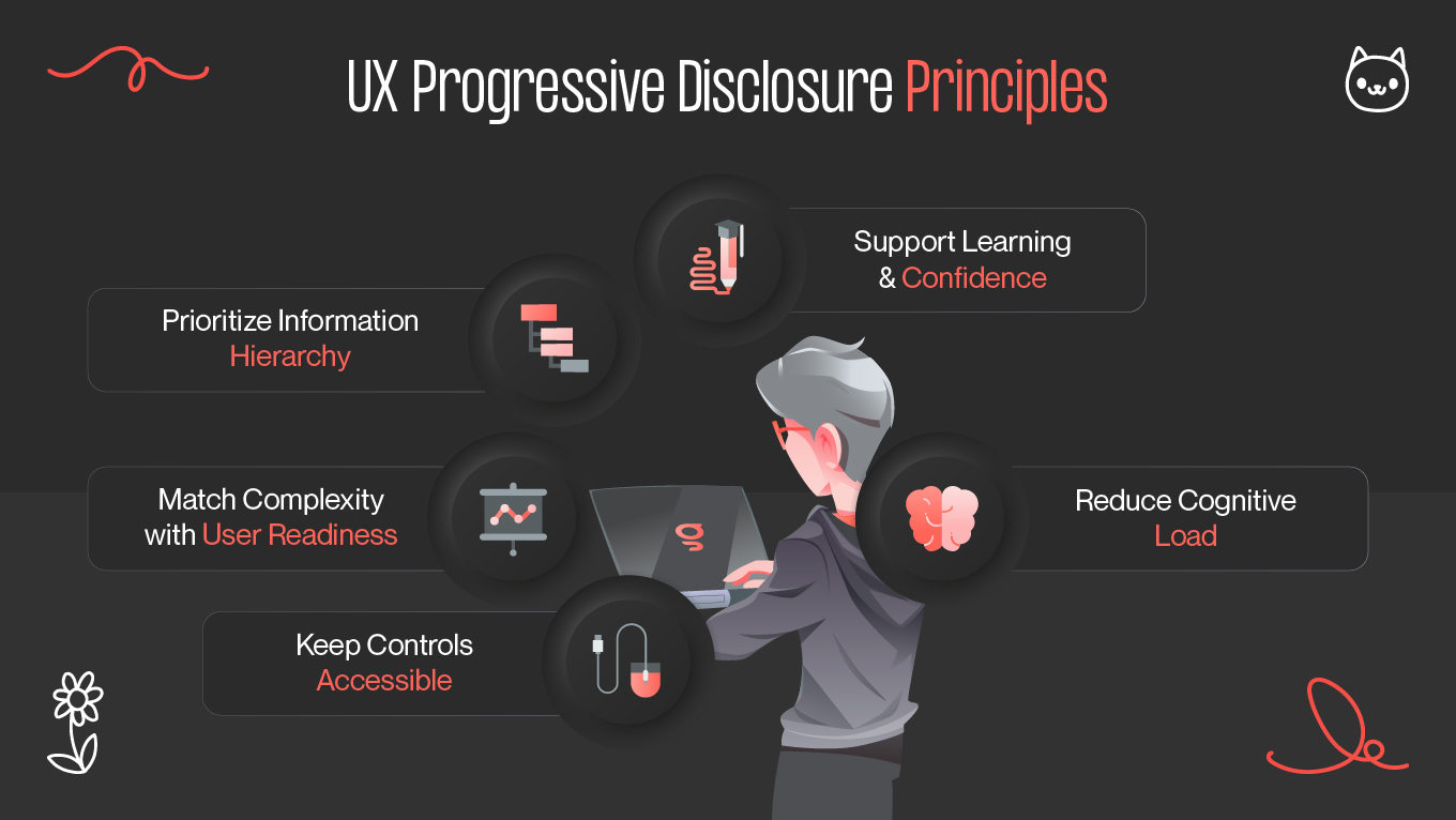 Interface example illustrating the concept of Progressive Disclosure